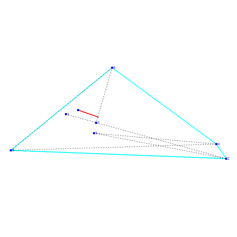 Flugauswertung